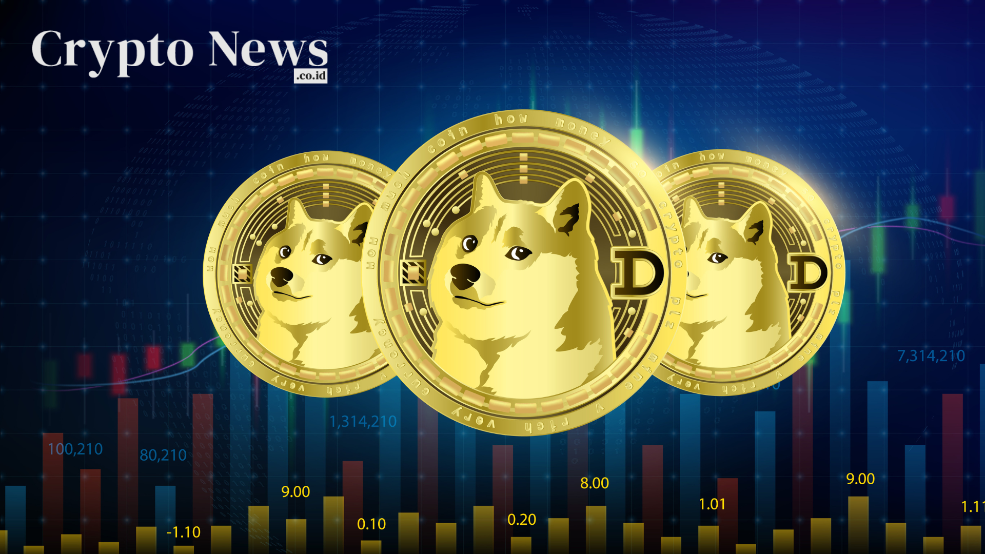 Crypto news indonesia, situs berita cryptocurrency & blockchain - ingin berinvestasi di dogecoin dan hedgeup? Ikuti 5 langkah mudah ini